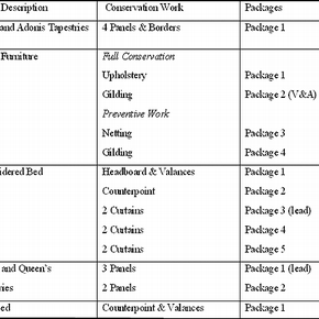 Table 1