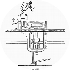 Illustration of a jigger, Alfred B. Searle, 1929-30.