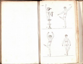 The Code of Terpsichore, printed book, 1820. Museum no. GV.1787