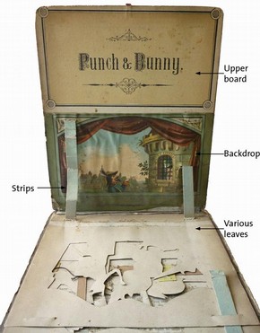 Figure 1 - Punch and Bunny before conservation, published by McLoughlin, about 1880s. Museum no. S.1167-2010