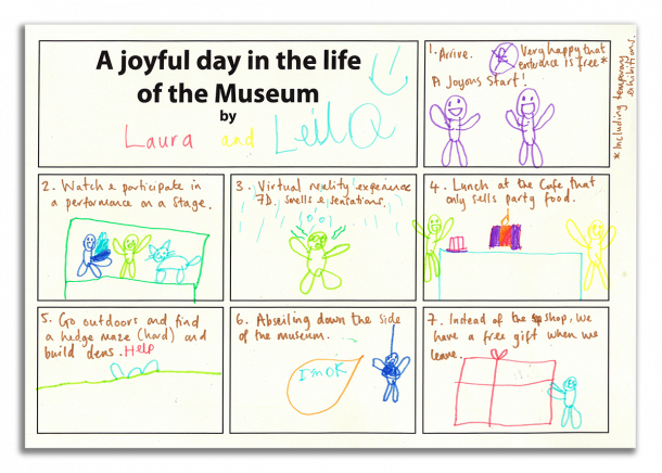 A cartoon by children showing their ideal day at the new museum