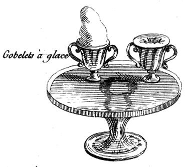 Another illustration detail from Emy’s ‘'Art de Bien Faire Les Glaces d 'Office’ (1768), referring to the cups as ‘Goblets à glace’ © http://gallica.bnf.fr