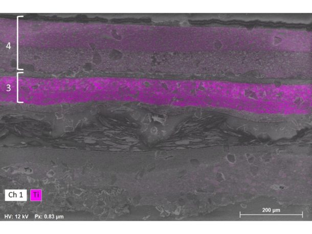 EDX map of titanium (in purple) in sample 2, showing which layers in scheme 3 and 4 contain a titanium pigment. Courtesy of NHM.