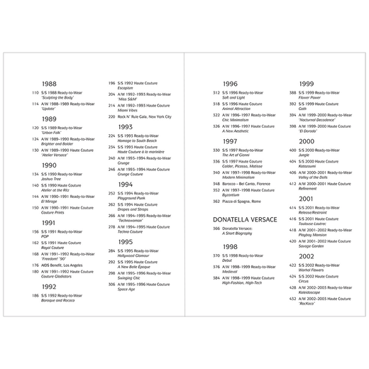 Versace Catwalk: The Complete Collections