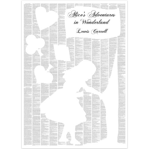Alice’s Adventures in Wonderland text poster