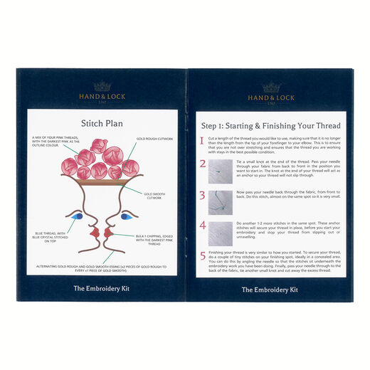 Schiaparelli: Fashion Becomes Art  embroidery kit