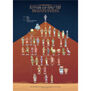 The Egyptian God Family Tree A2 print