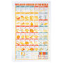 Cheeses of the world tea towel