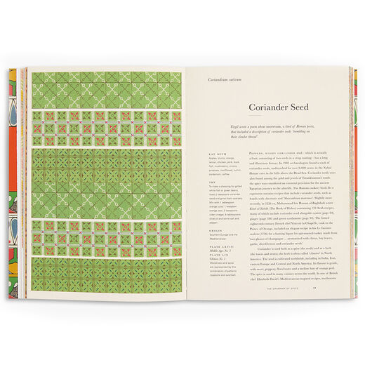 The Grammar of Spice: Blend, Infuse, Restore