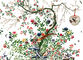 Tree with caged bird on branch and pair of pheasants
