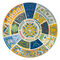 Renaissance Ornament No 5