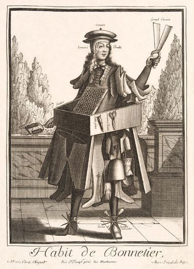 Habit de Bonnetier