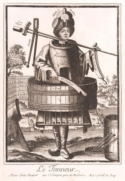 Habit de Tanneur