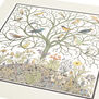 C.F.A. Voysey's Birds of Many Climes - mounted print