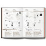 Fashionpedia