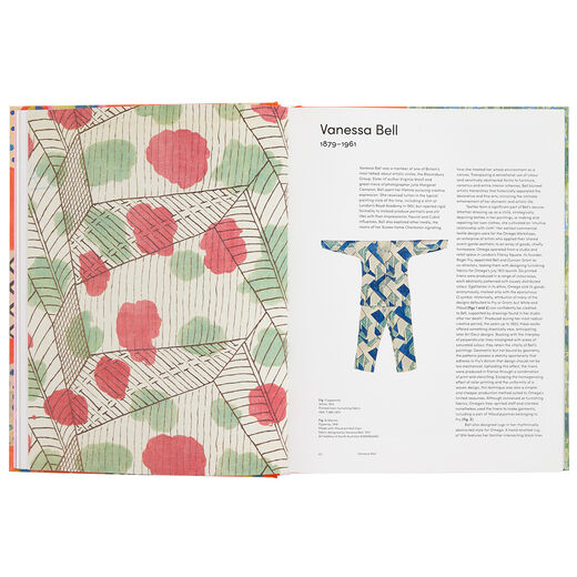 Women Textile Designers