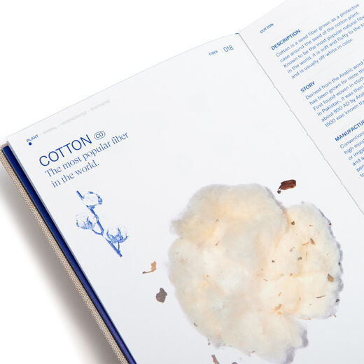 Textilepedia