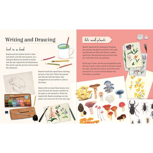 V&A Introduces: Beatrix Potter