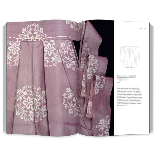 Japanese Dress in Detail