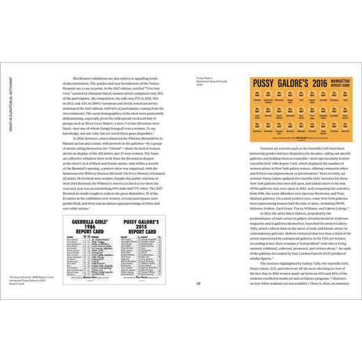Curatorial Activism : Towards an Ethics of Curating