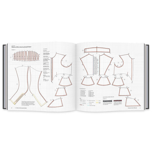 17th Century Men's Dress Patterns