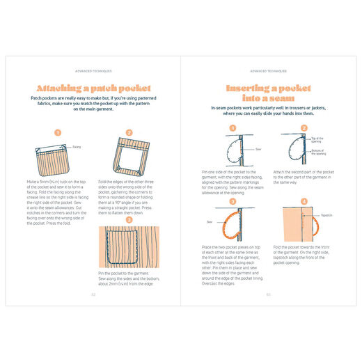 Sewing: Just what you need