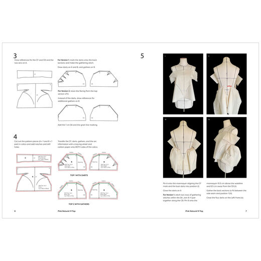 Pattern Cutting Deconstructed