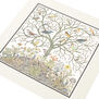 C.F.A. Voysey's Birds of Many Climes - mounted print