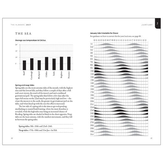 The Almanac : A Seasonal Guide to 2027