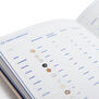Textilepedia