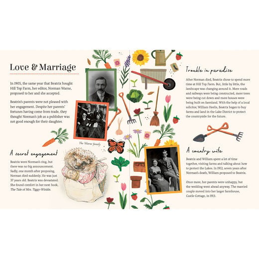 V&A Introduces: Beatrix Potter