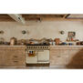 Retrouvius: Contemporary Salvage