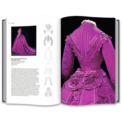19th Century Fashion in Detail