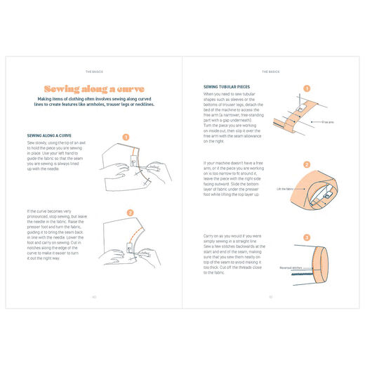 Sewing: Just what you need