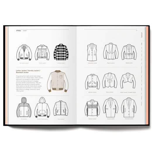 Fashionpedia