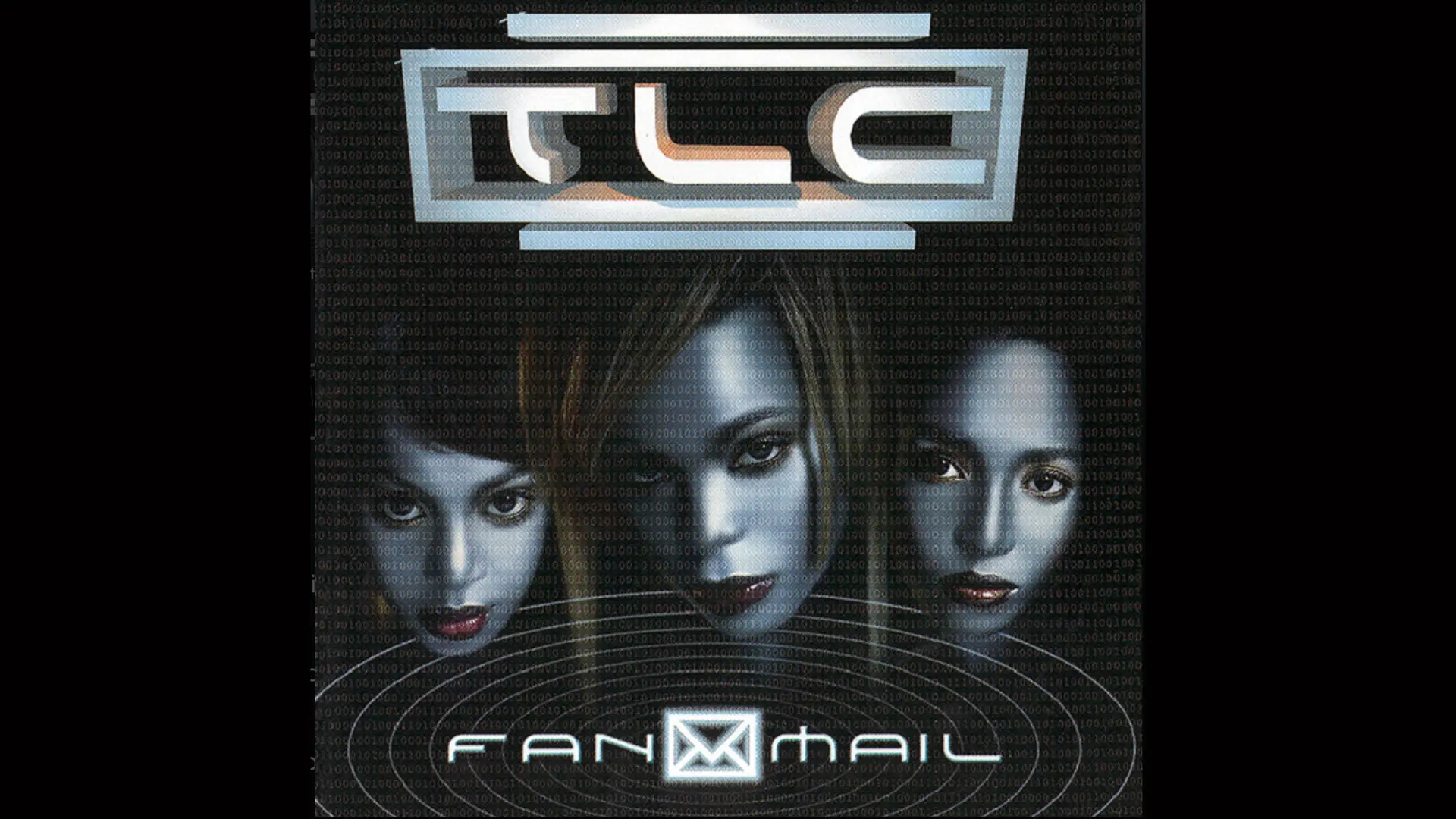 The album cover "Fanmail" by TLC showing the three members heads lit in silver blues against a black background with the words TLC in silver above them and FANMAIL below.